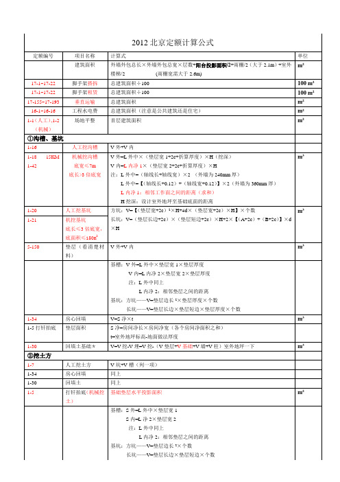 北京2015年 土建造价员常用公式-定额编号表