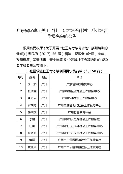 社工专才培养计划