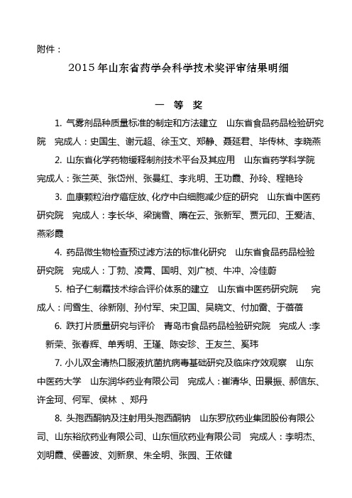 2015年山东省药学会科学技术奖评审