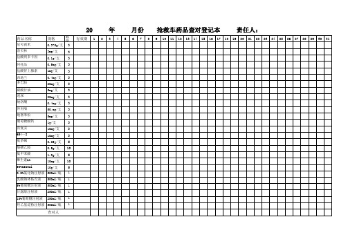 抢救车药品物品登记本