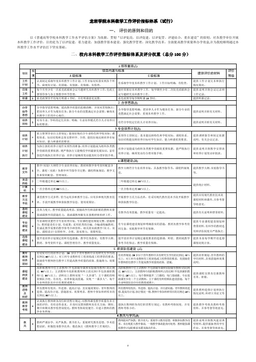 龙岩学院本科教学工作评价指标体系(试行)