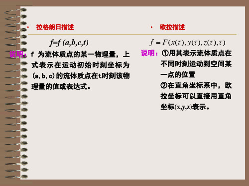 材料工程基础第一章部分讲解及课后答案