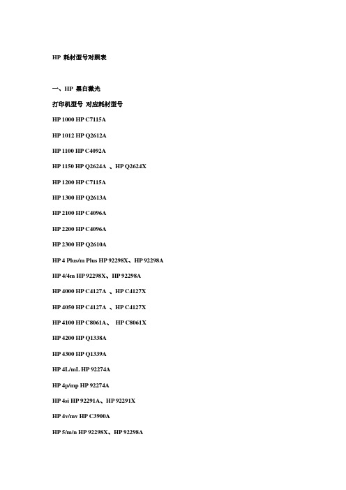 耗材型号对照表