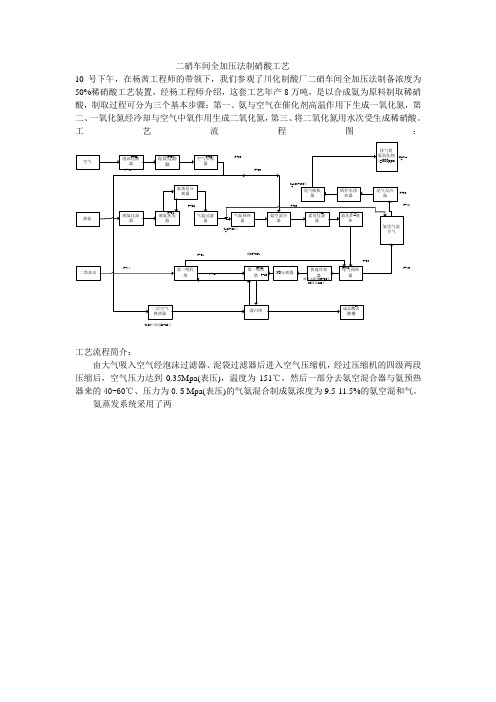 二硝车间(11.10下午)