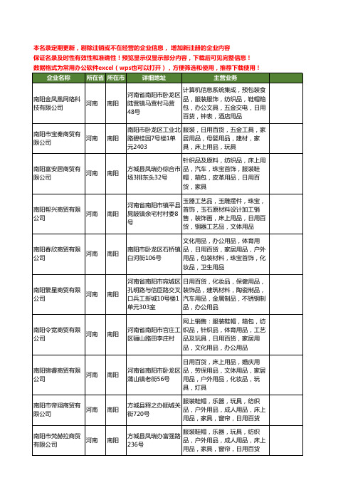 新版河南省南阳纺织品玩具工商企业公司商家名录名单大全20家
