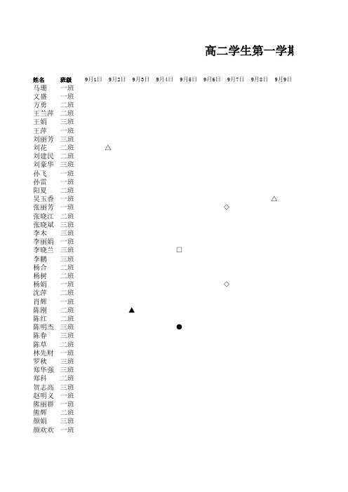 高二学生成绩表1