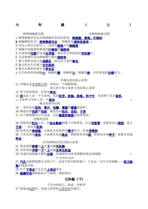 已打印生地会考复习资料初中生物图集附题目人教版