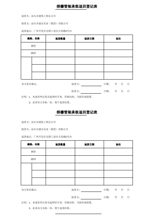 货物退场登记表、电动葫芦一览表