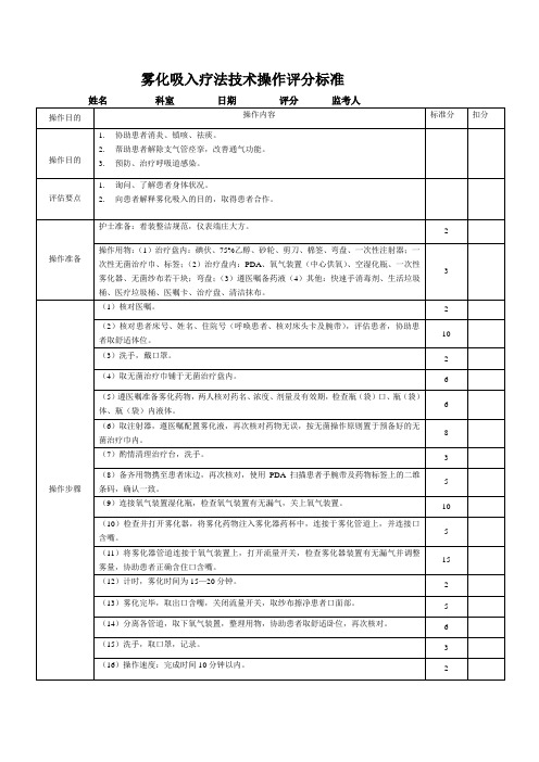 雾化吸入疗法技术操作评分标准