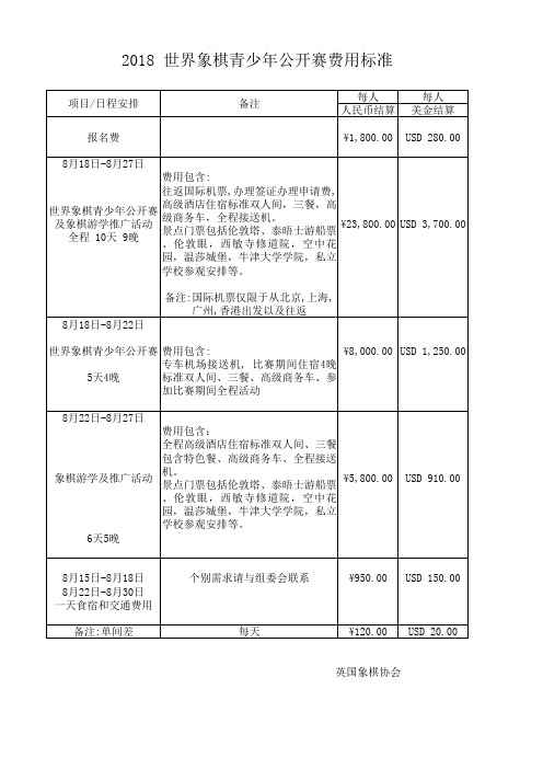 2018世界象棋青少年公开赛费用标准