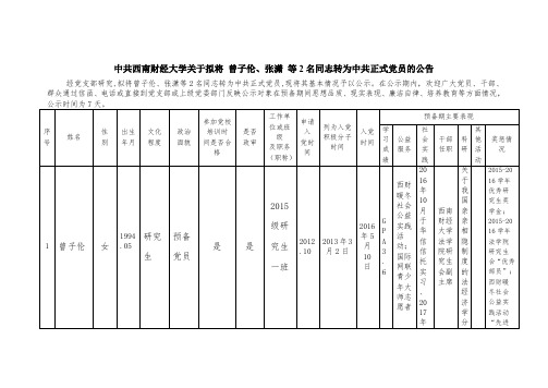中共西南财经大学关于拟将 曾子伦、张潇 等2名同志转为中