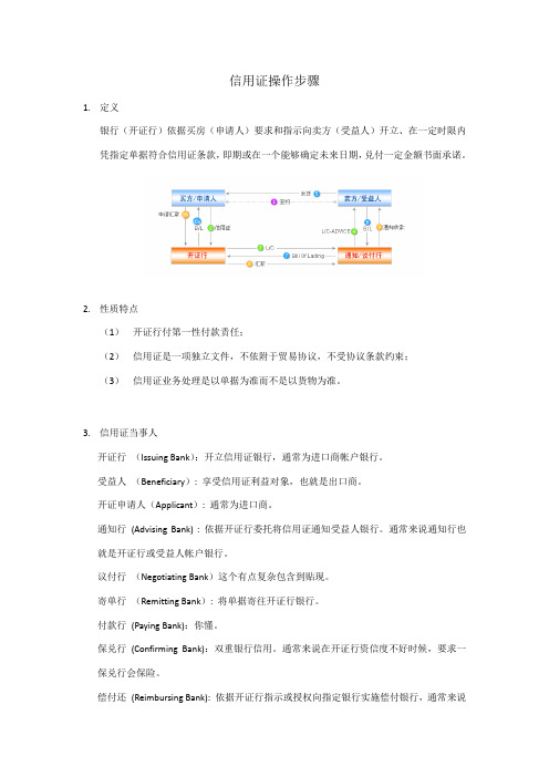 信用证完整操作流程