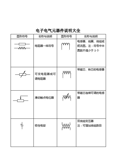 电子电气元器件说明大全