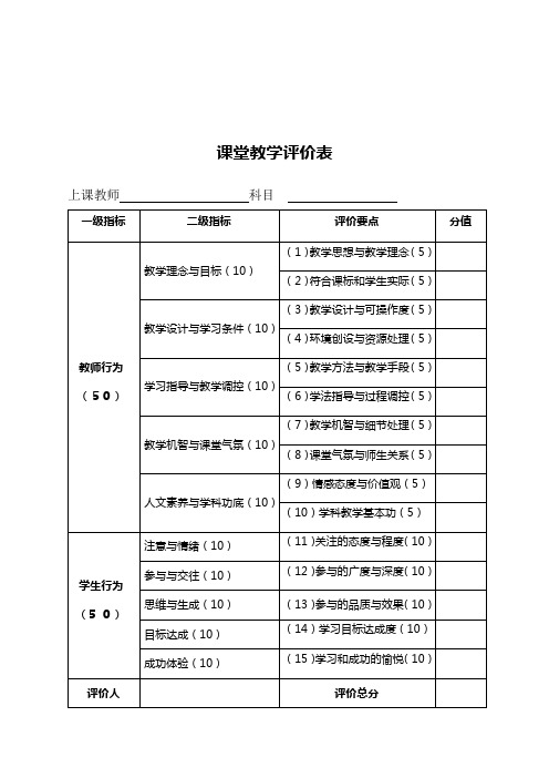 课堂教学评价表(量化评分规范)