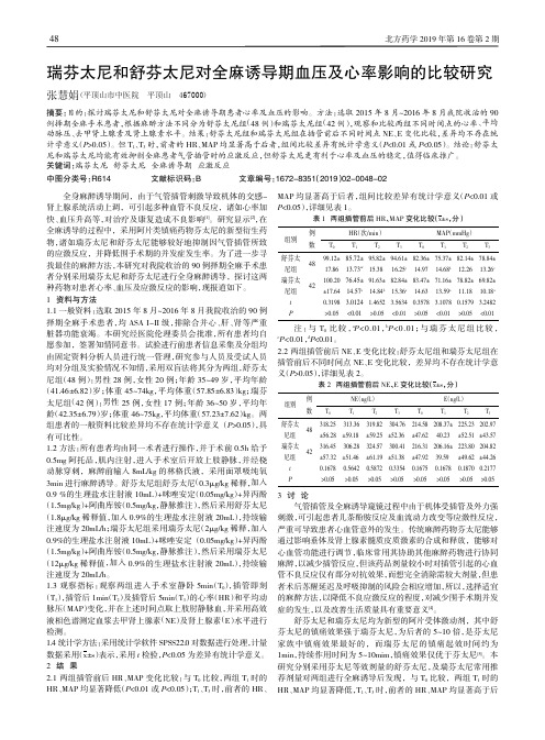 瑞芬太尼和舒芬太尼对全麻诱导期血压及心率影响的比较研究