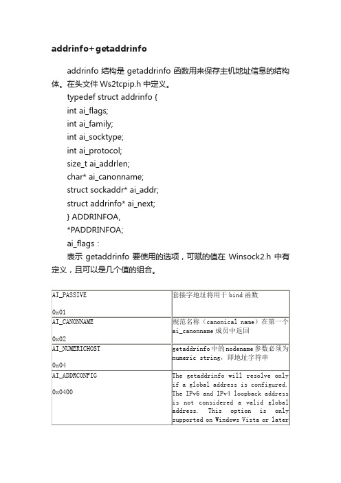 addrinfo+getaddrinfo