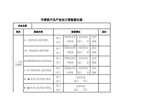 中药饮片生产检查记录