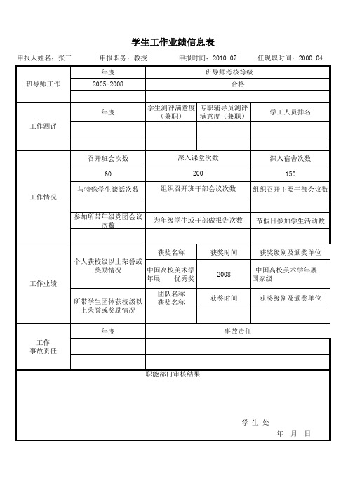 教学业绩成果分项信息表