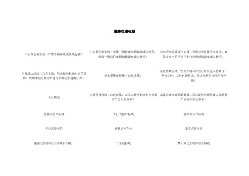 道路交通标志大全