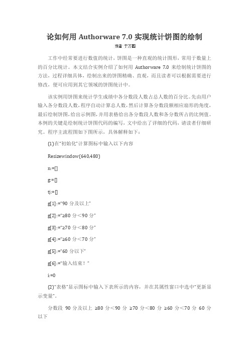 论如何用Authorware 7