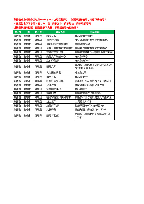 2020新版陕西省宝鸡市凤翔县打印工商企业公司商家名录名单联系电话号码地址大全19家