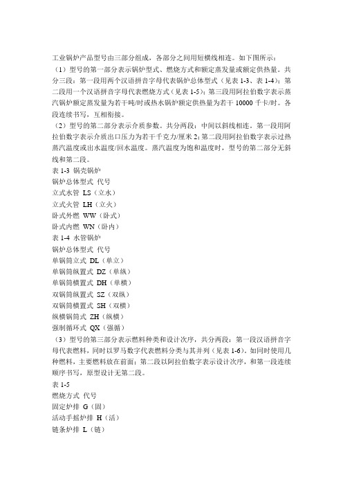 工业锅炉产品型号由三部分组成