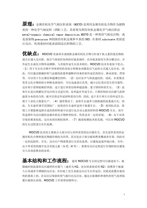 MOCVD有机金属化学气相沉积