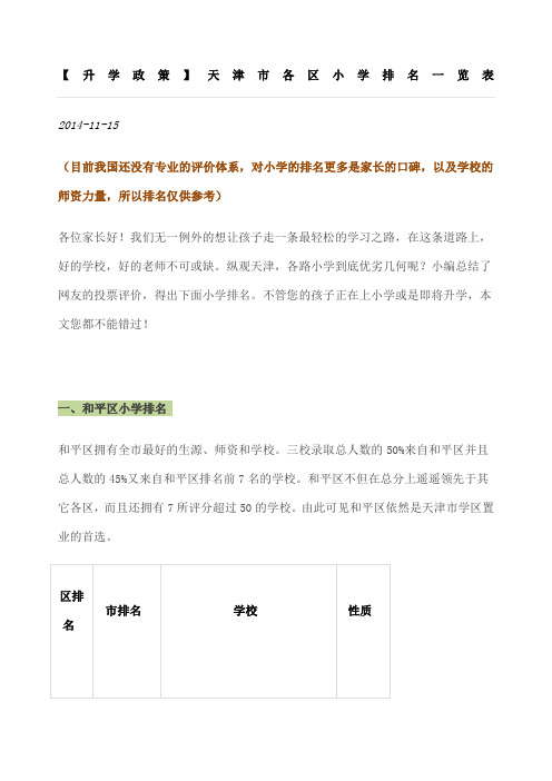 天津市各区小学排名