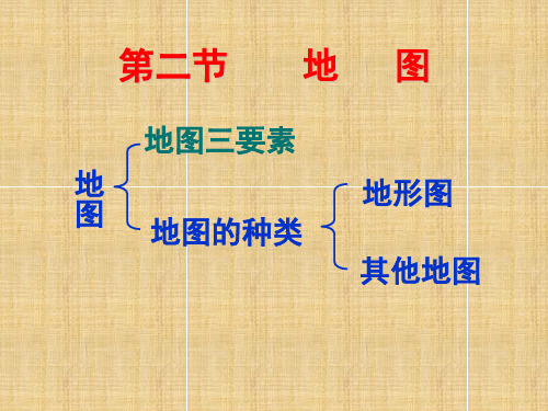 高三地理第一轮复习――地图三要素之比例尺PPT课件