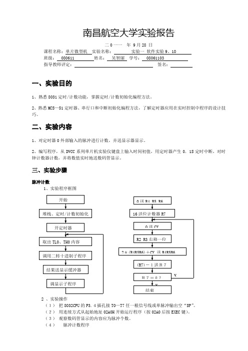 单片机实验二