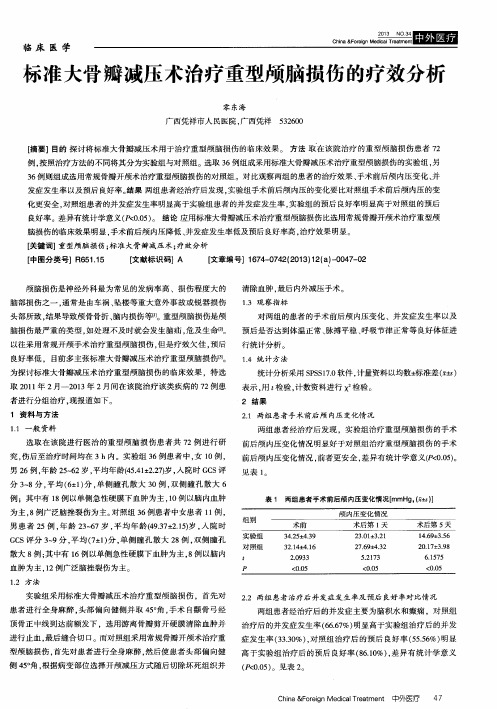标准大骨瓣减压术治疗重型颅脑损伤的疗效分析