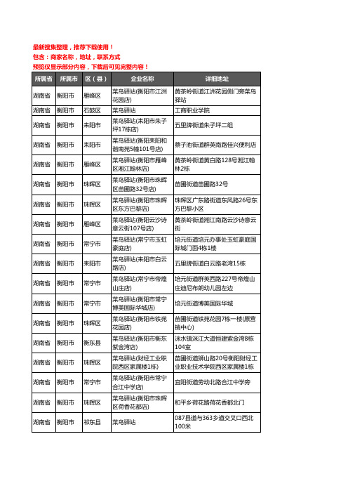 新版湖南省衡阳市菜鸟驿站企业公司商家户名录单联系方式地址大全117家