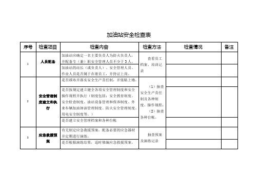 加油站安全检查表