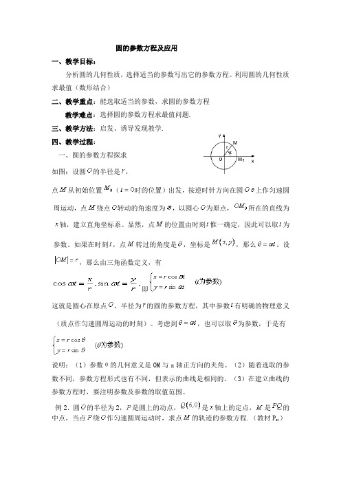 圆的参数方程及应用