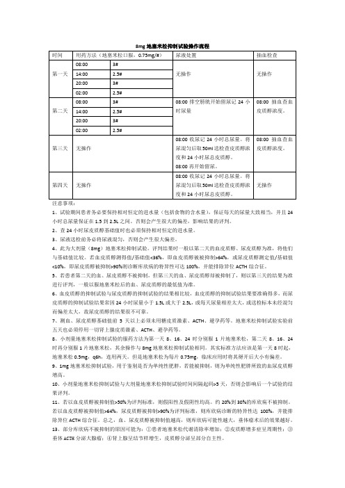 8mg地塞米松抑制试验操作流程