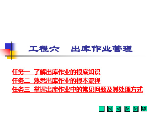 《仓储管理实务》课件 项目六  出库作业管理