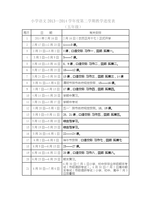 小学语文2013—2014学年度第二学期教学进度表(五年级)