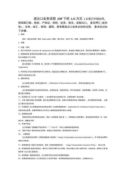 进出口业务流程