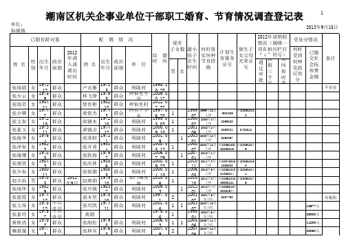 (仙城镇教育组)潮南区机关企事业单位干部职工婚育、节育情况调查登记表