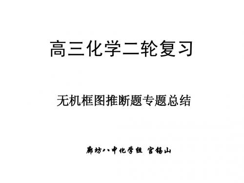 无机框图题推断