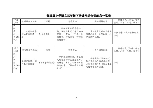 统编版三年级语文下册读写结合训练点一览表