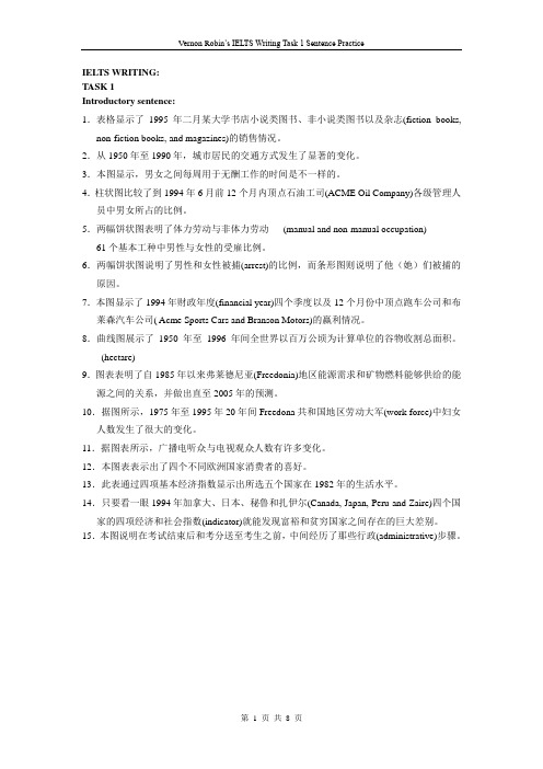 ielts task1句子翻译