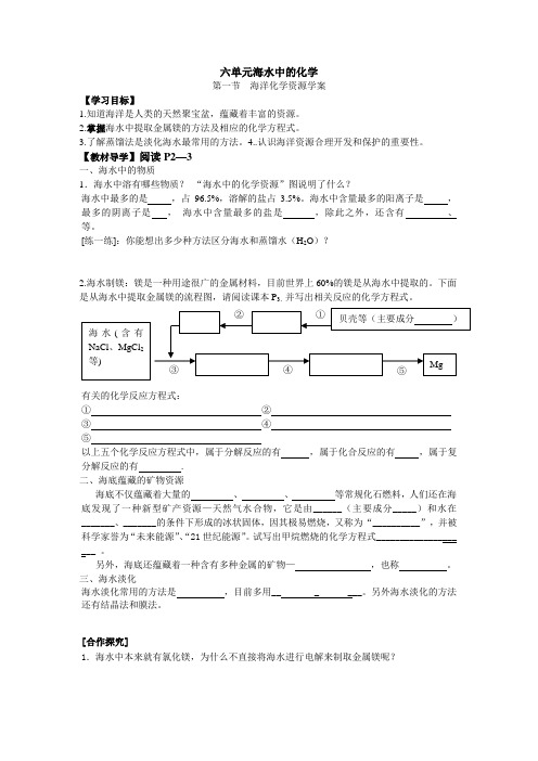 海洋化学资源