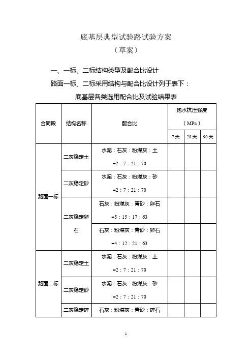 底基层典型试验路试验方案