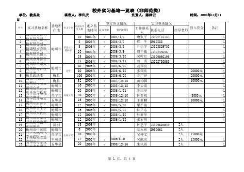 校外实习基地一览表(师范类)