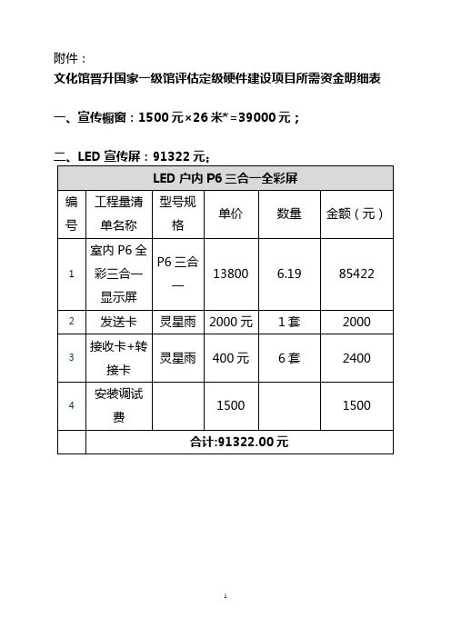 高密文化馆演出设备配置单