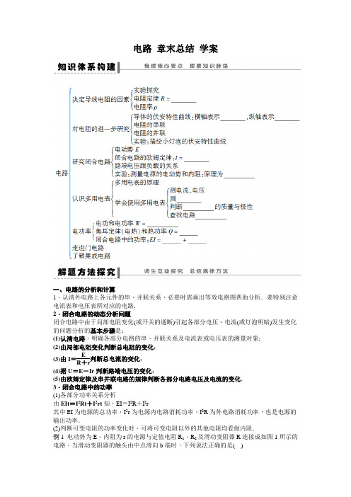 电路章末总结资料