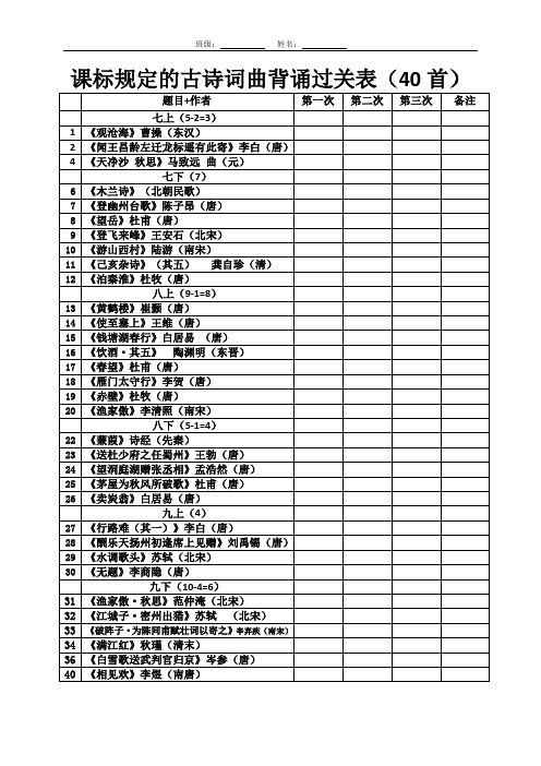 中考课标规定的古诗词曲背诵过关表(40首)