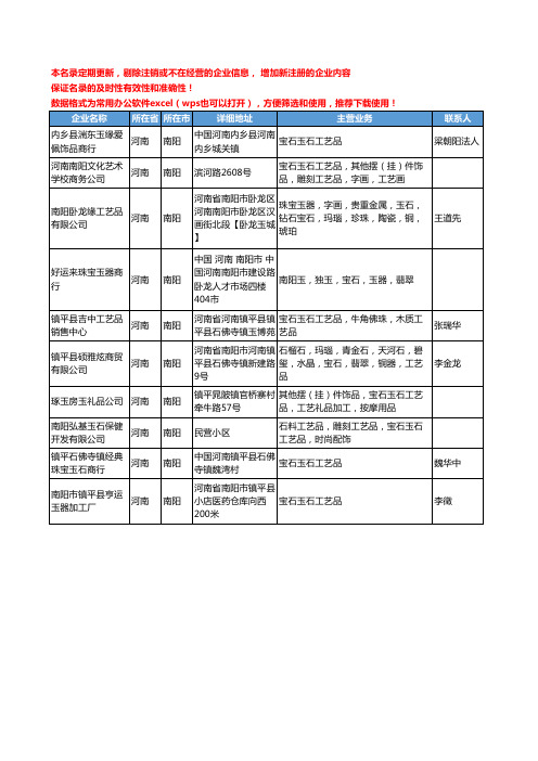 2020新版河南省南阳宝石玉石工艺品工商企业公司名录名单黄页大全10家