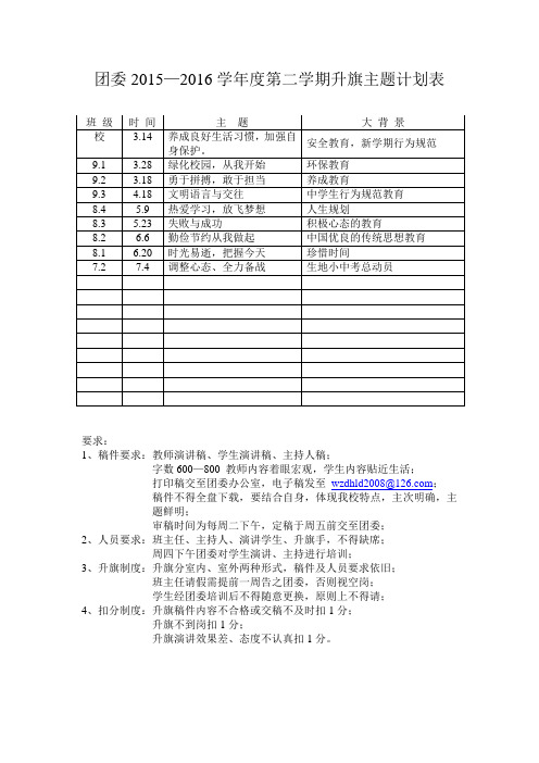 2015—2016学年度第二学升旗主题